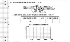 电子版数学四年级上册单元测试卷-第七单元