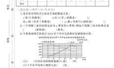 苏教版数学五年级下册月考卷