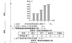 人教版数学四年级上册单元测试卷-第78单元