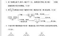 人教版数学五年级下册单元测试卷-第八单元-答案