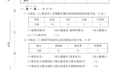 人教版数学二年级下册试卷