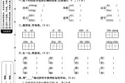 人教版语文三年级下册月考卷-第一次