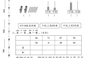 苏教版数学一年级下册期末卷-2