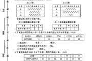 冀教版数学三年级下册单元测试卷-第五单元