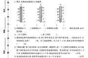 冀教版数学六年级下册单元测试卷