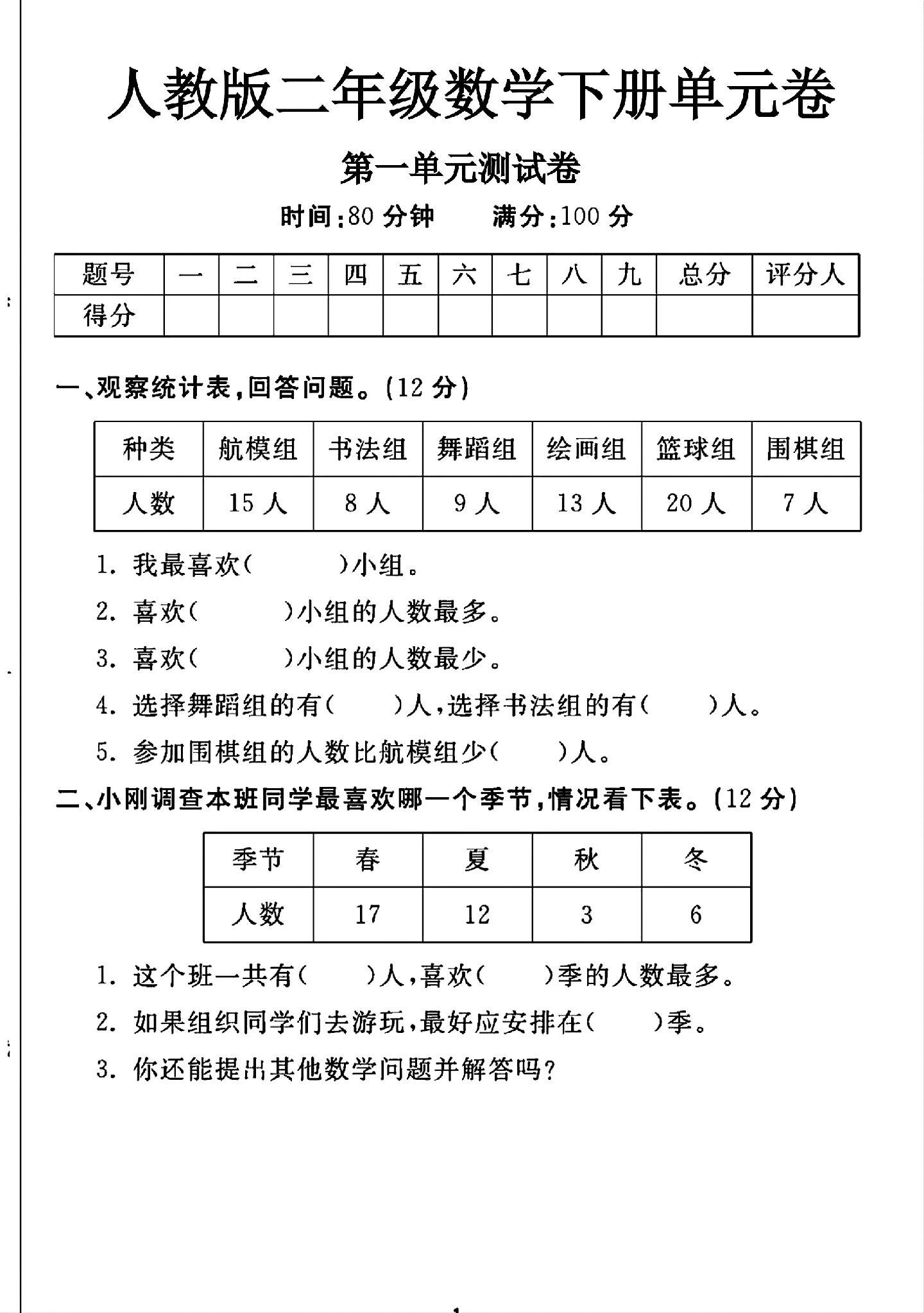 人教版数学二年级下册单元测试卷