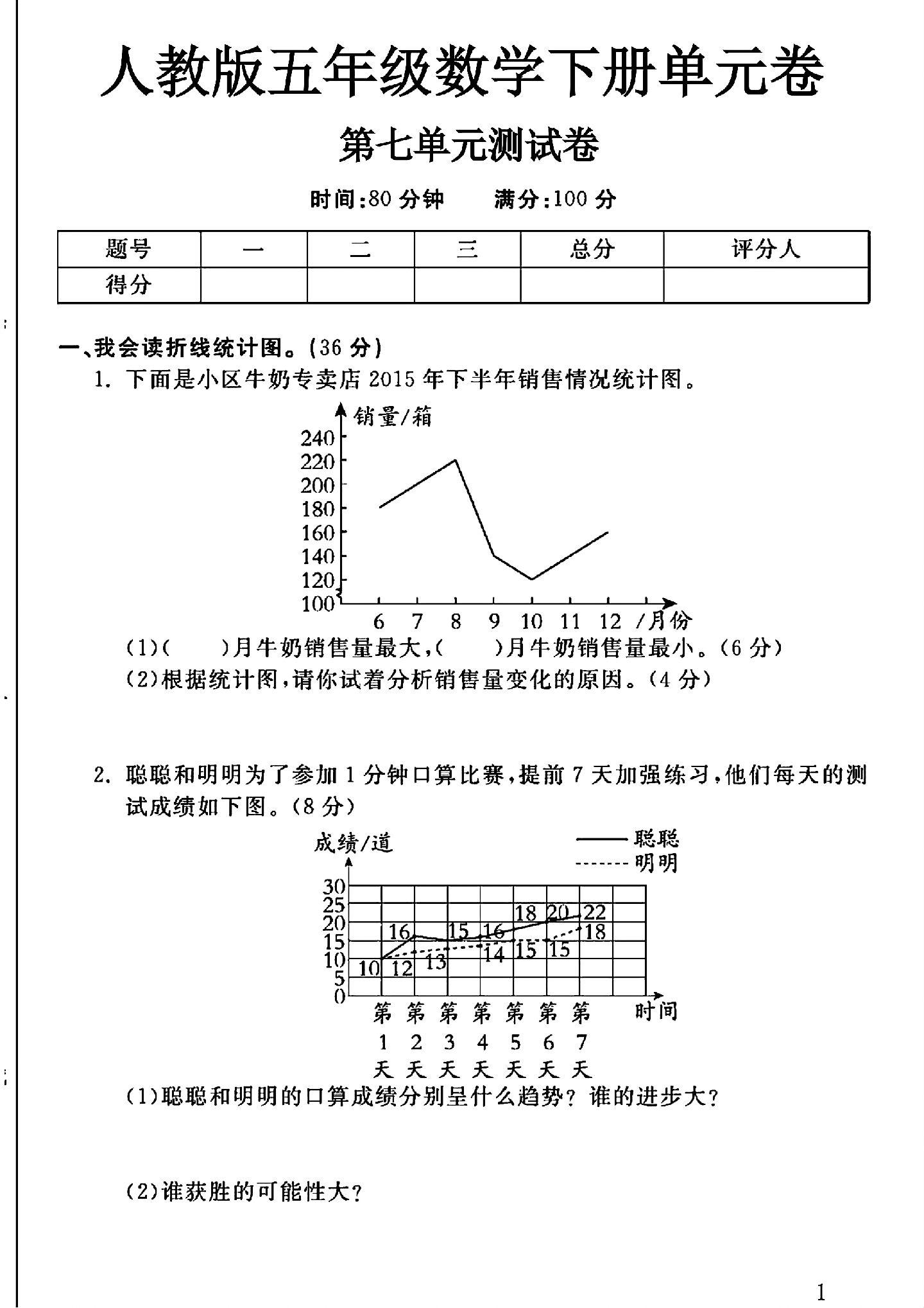 人教版数学五年级下册单元测试卷-第七单元