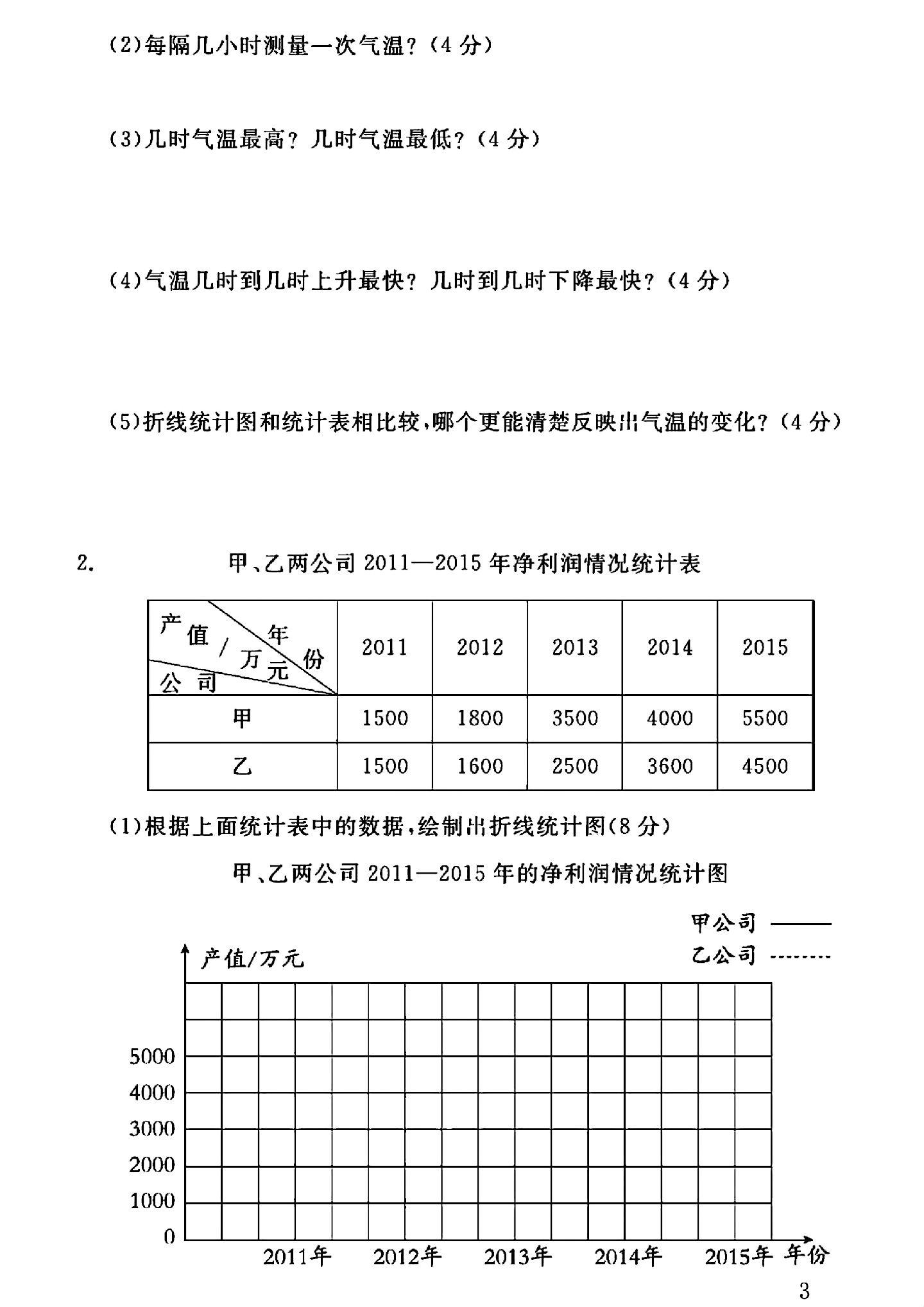 试卷