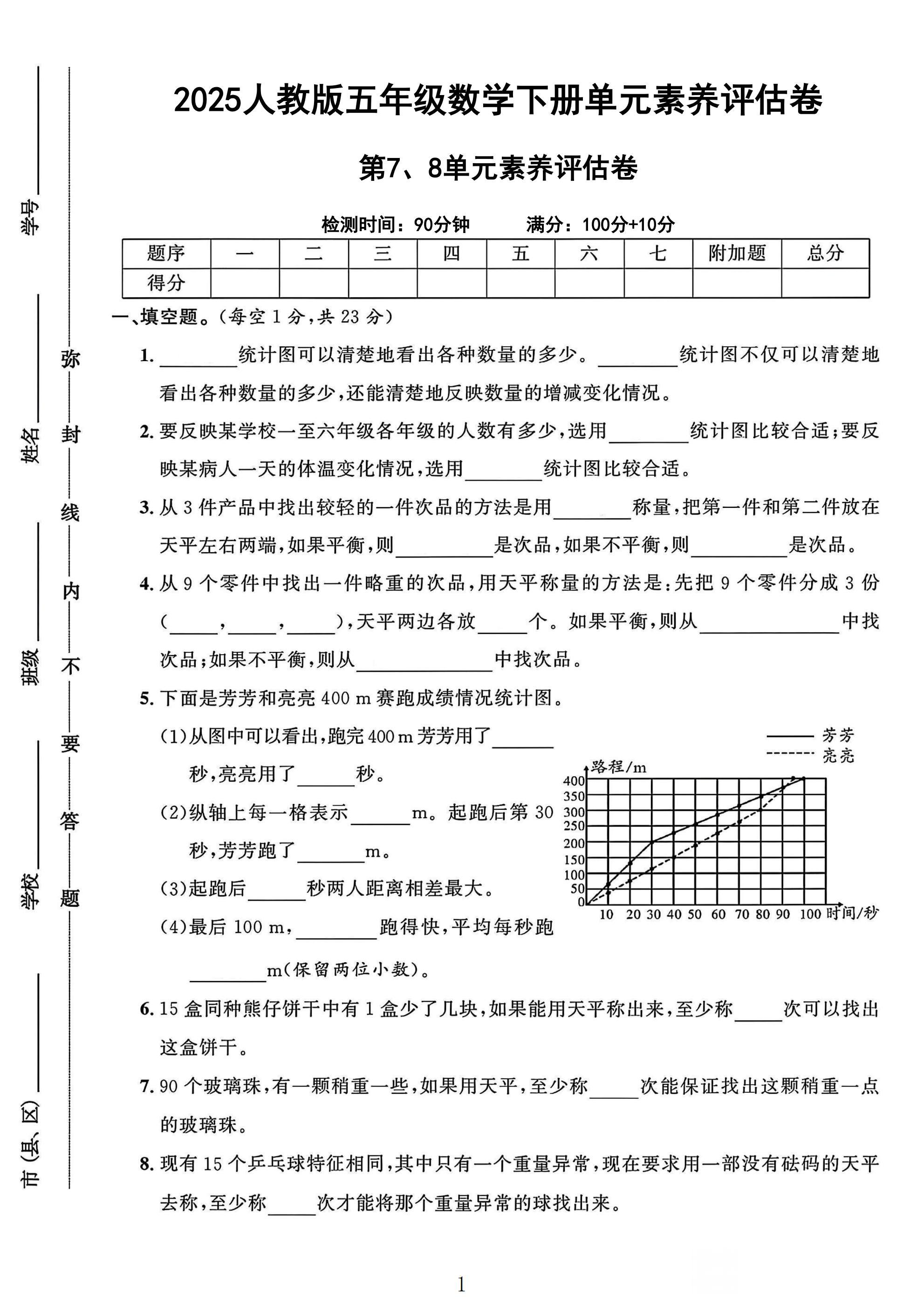 人教版数学五年级下册素养评估