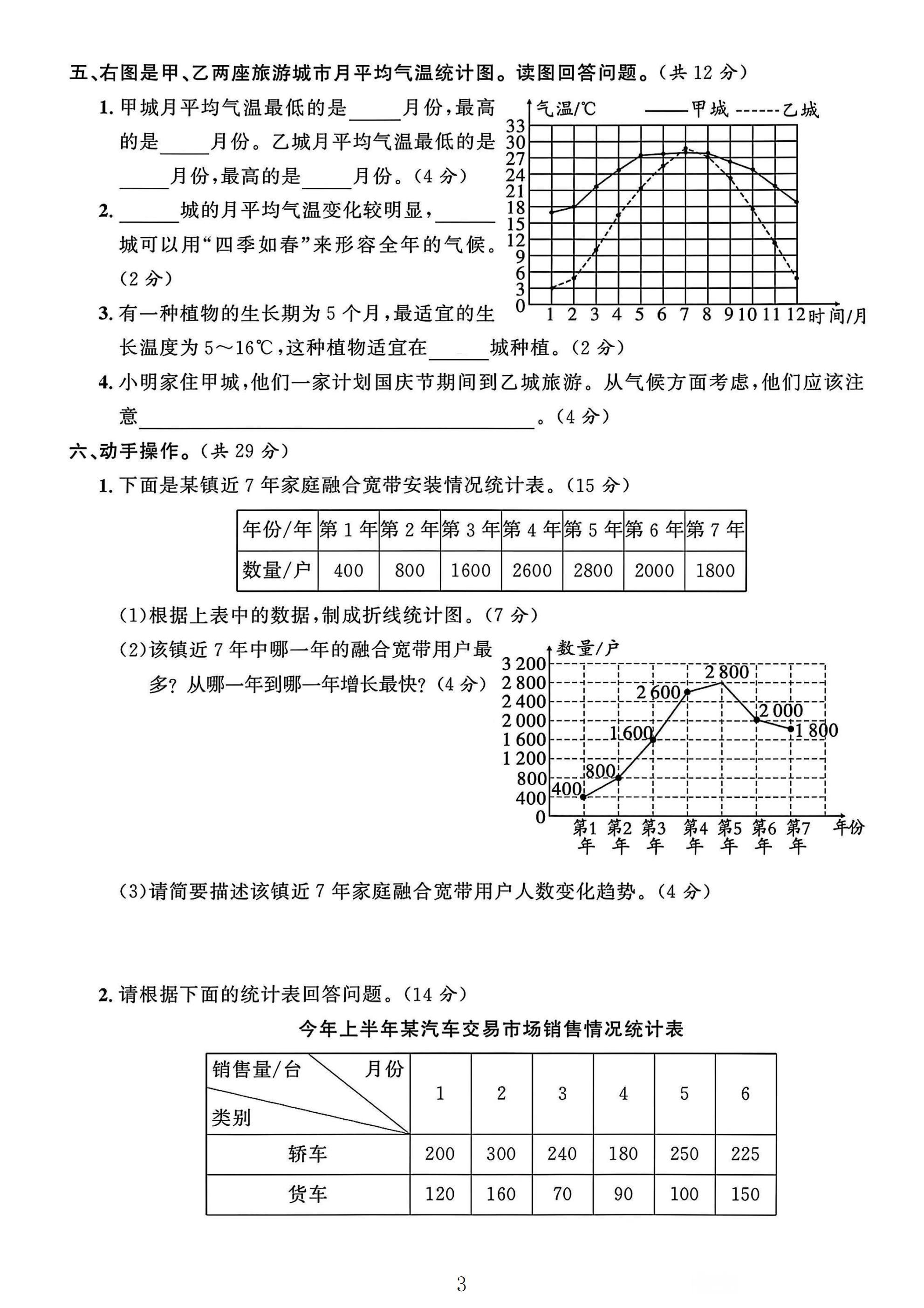 试卷