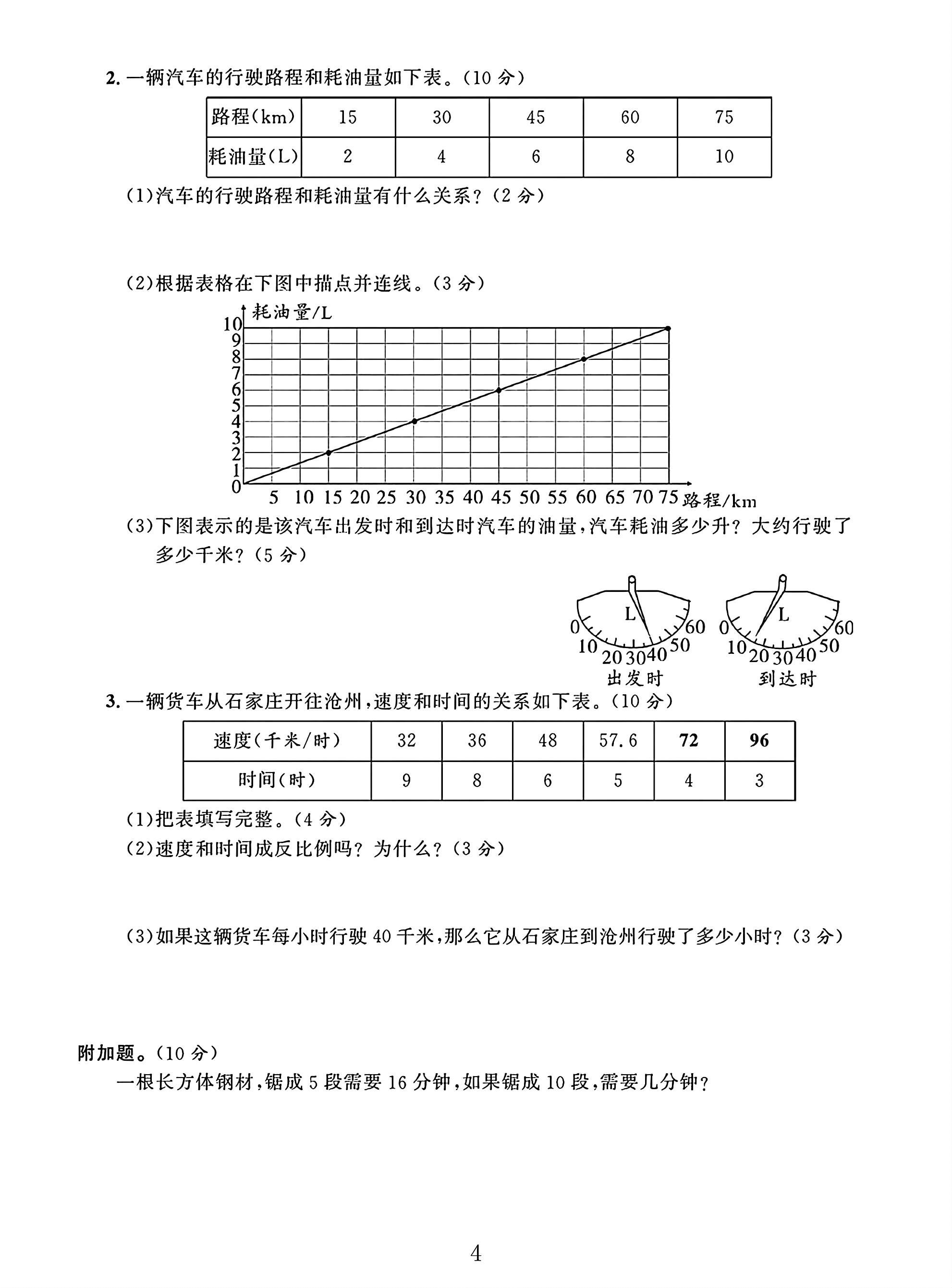 试卷