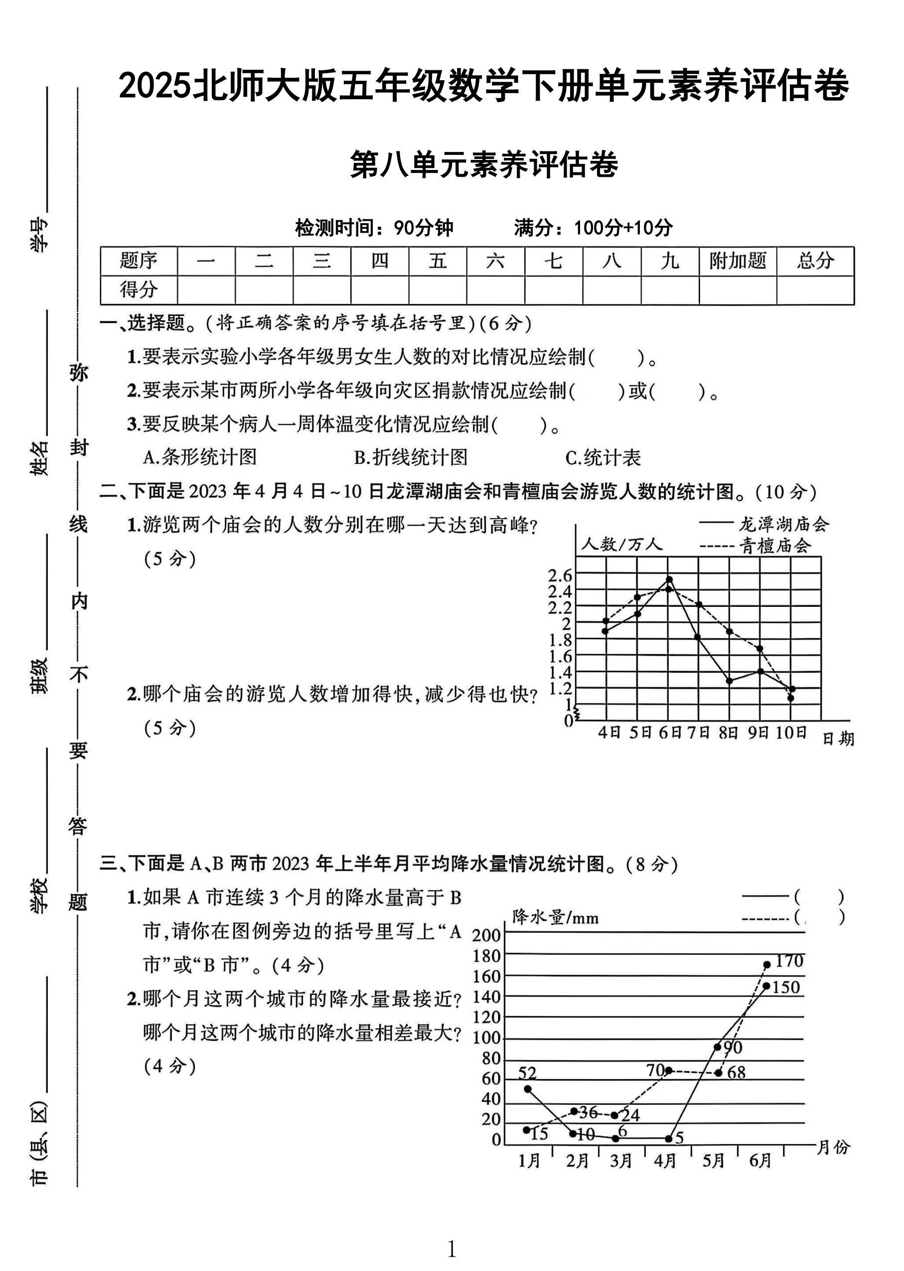 试卷