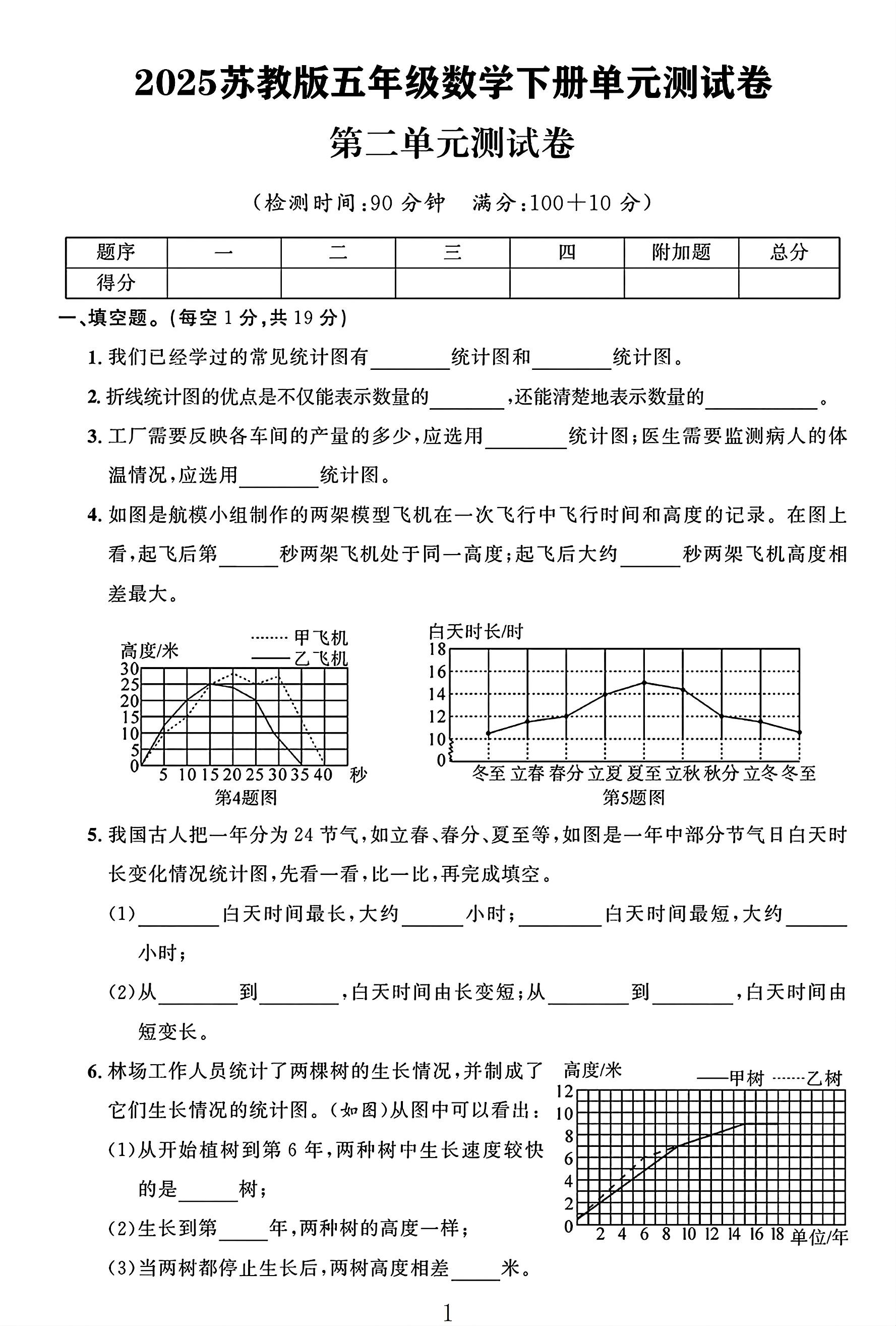 苏教版数学五年级下册单元测试卷-8
