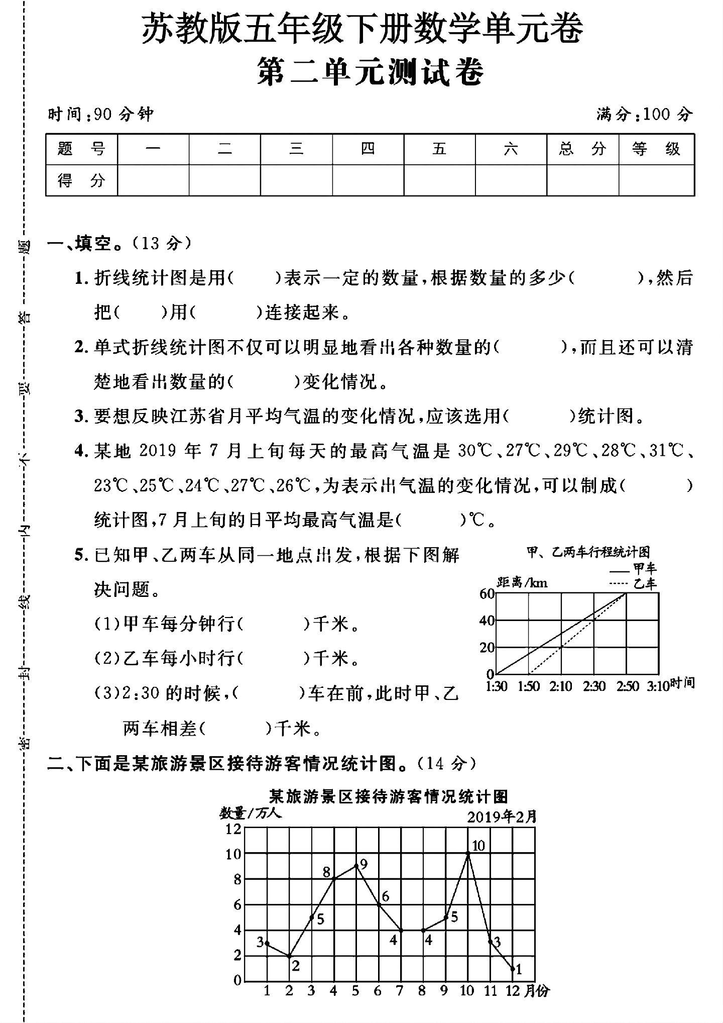 苏教版数学五年级下册单元测试卷-第二单元