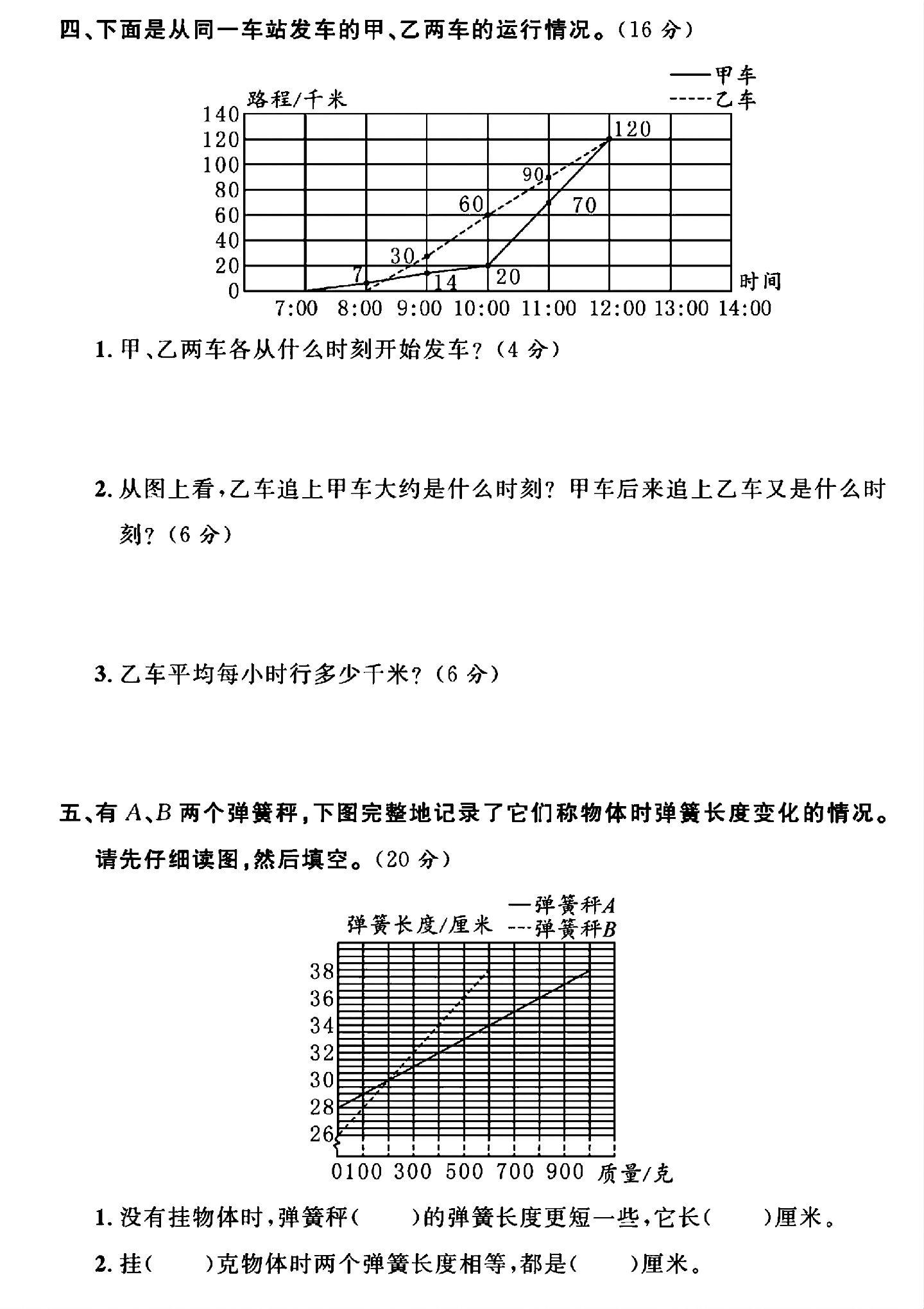 试卷