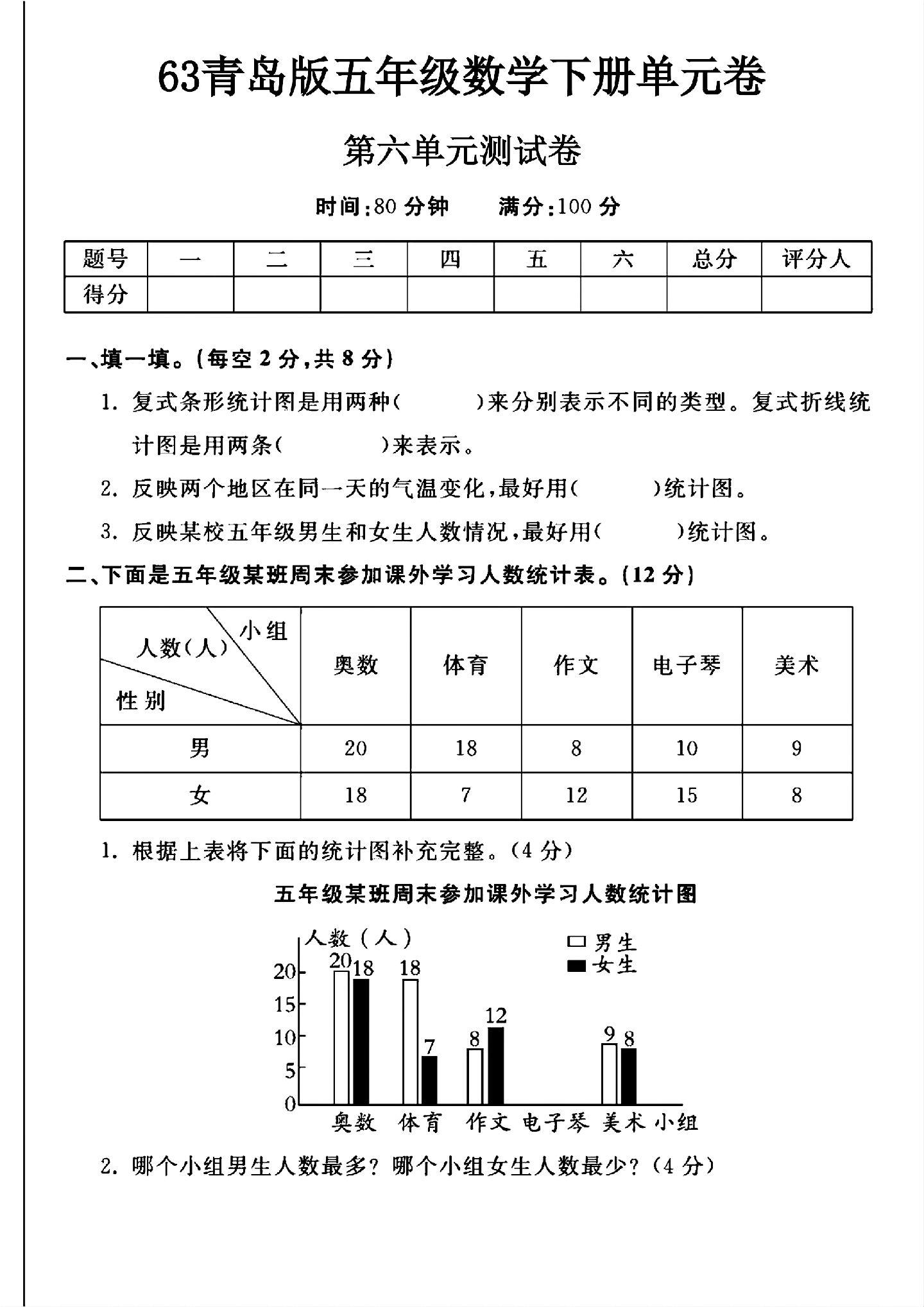 青岛版数学五年级下册单元测试卷-第六单元-答案